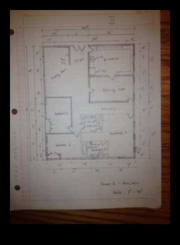 Blueprints Alive: Maestria fotografiei arhitecturale în acțiune