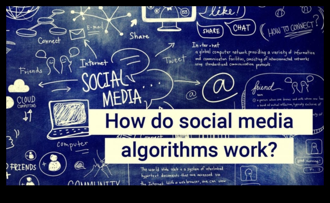 Simfonia algoritmică: navigarea peisajului social media