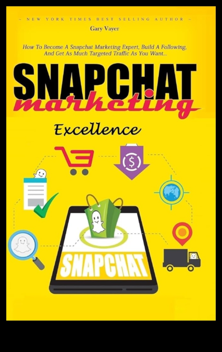 Descoperire digitală: Dezvăluirea oportunităților în marketingul Snapchat